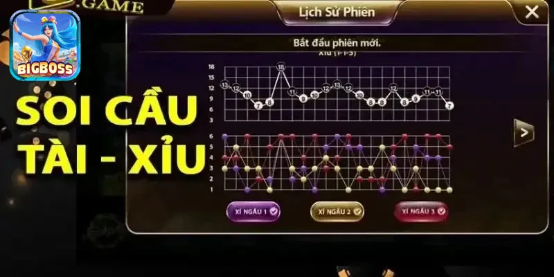 khuyến mãi hấp dẫn dành cho tài xỉu